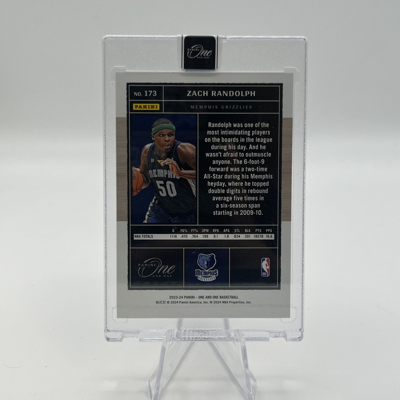 2023-24 Panini One and One - Legends Zach Randolph #173 Red /15