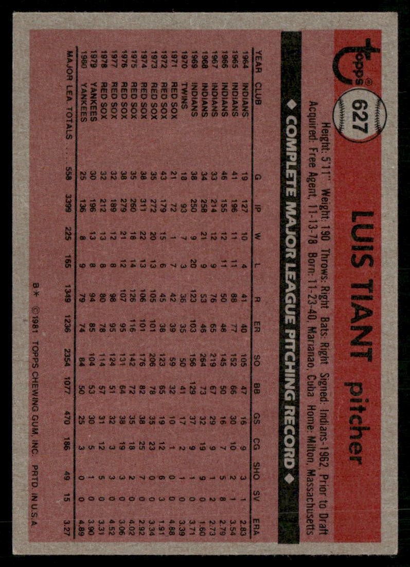 1981 Topps #627 Luis Tiant