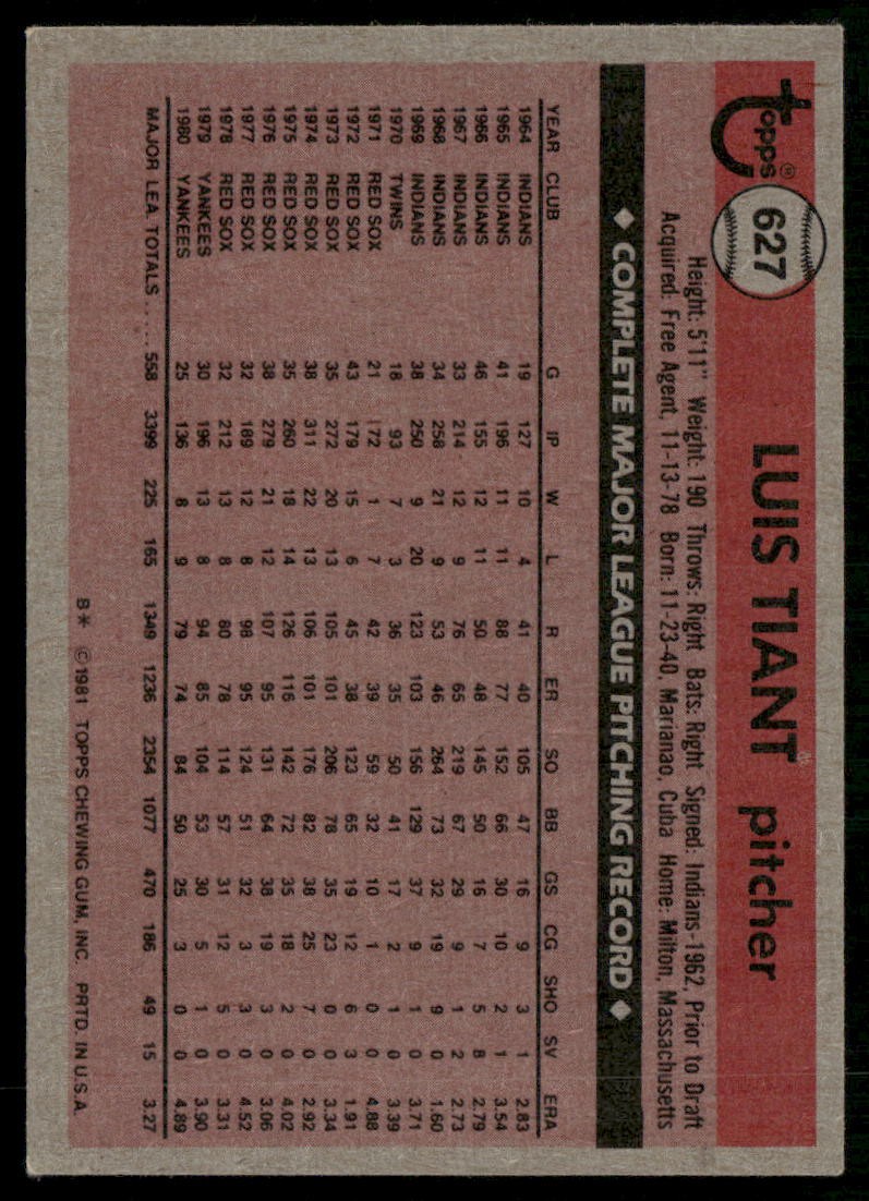 1981 Topps #627 Luis Tiant