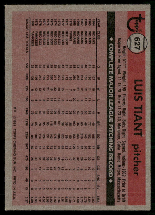 1981 Topps #627 Luis Tiant