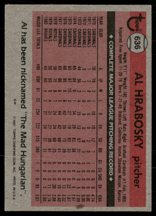 1981 Topps #636 Al Hrabosky