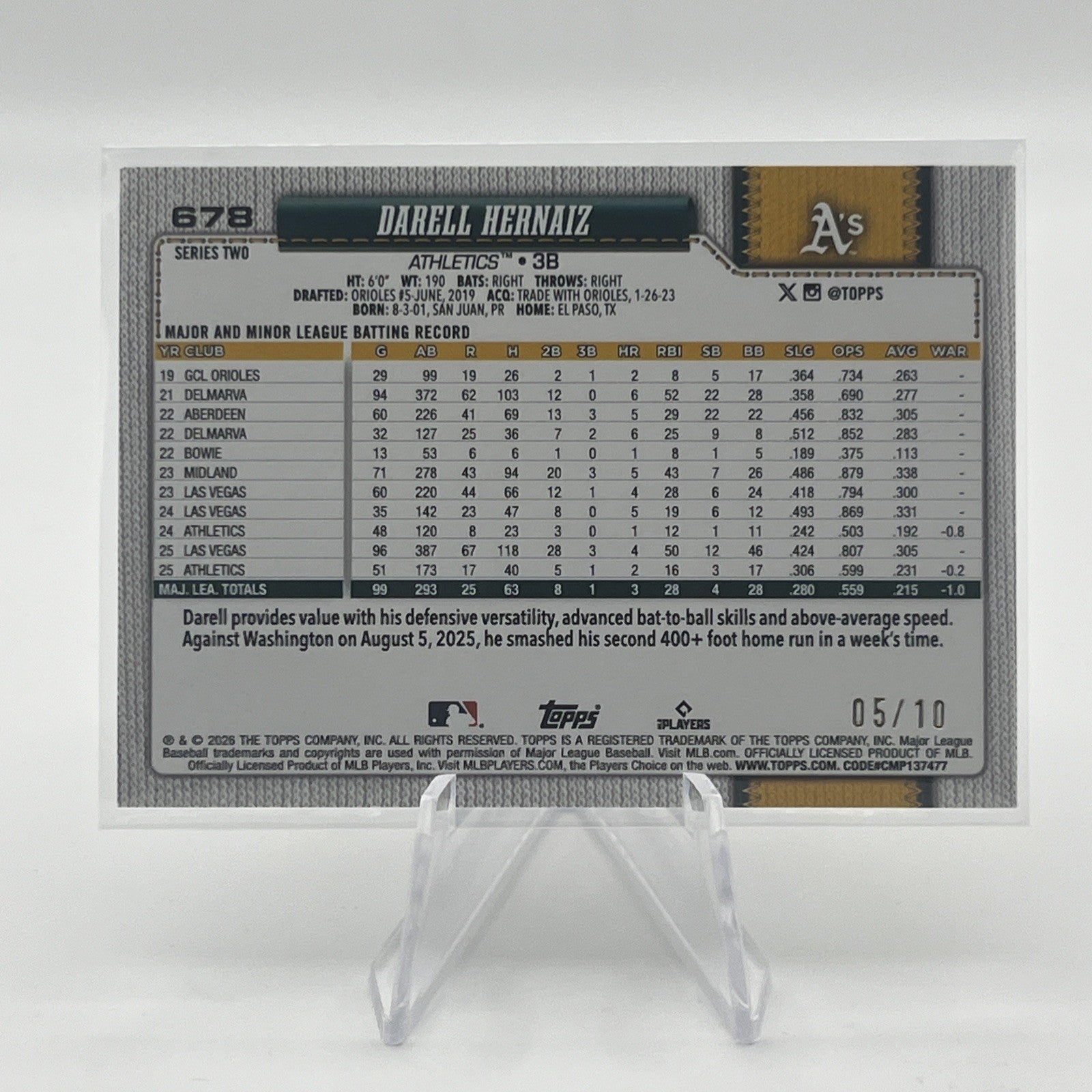 2026 Topps Series 2 Darell Hernaiz Black Holo Foil #/10 Athletics