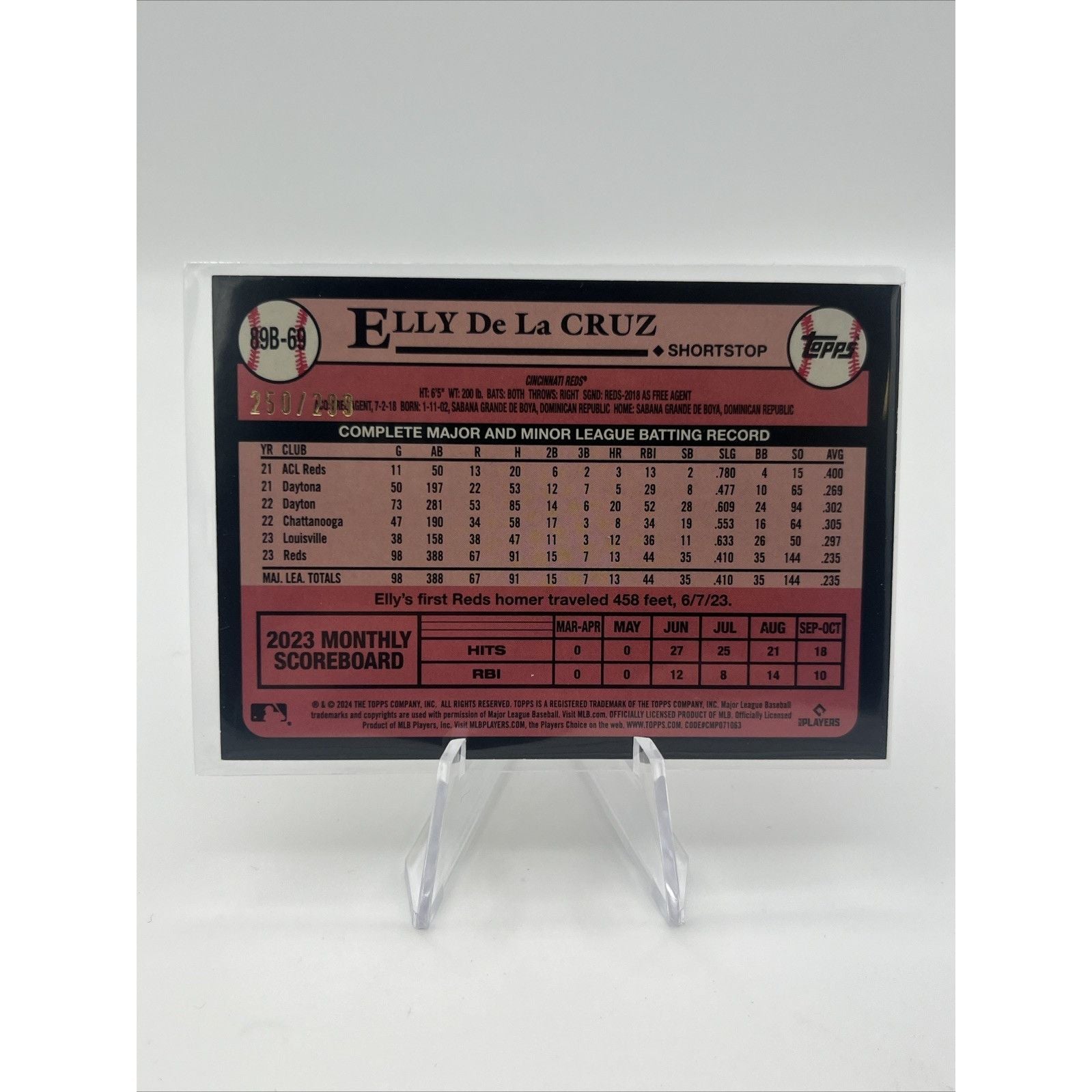 2024 Series 1 1989 Topps Baseball Black /299 Elly De La Cruz #89B-69 Rookie RC