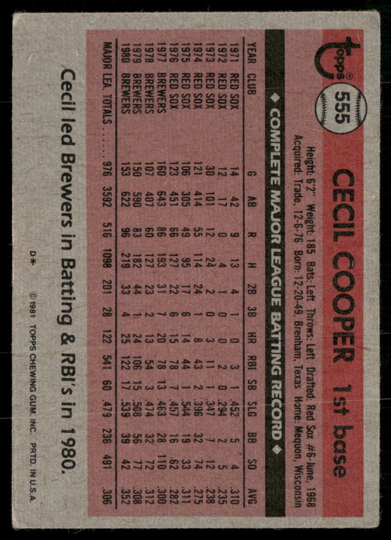 1981 Topps #555 Cecil Cooper