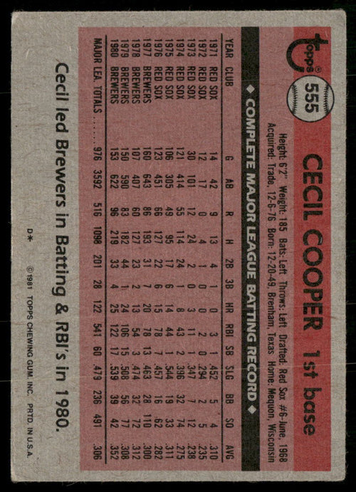 1981 Topps #555 Cecil Cooper