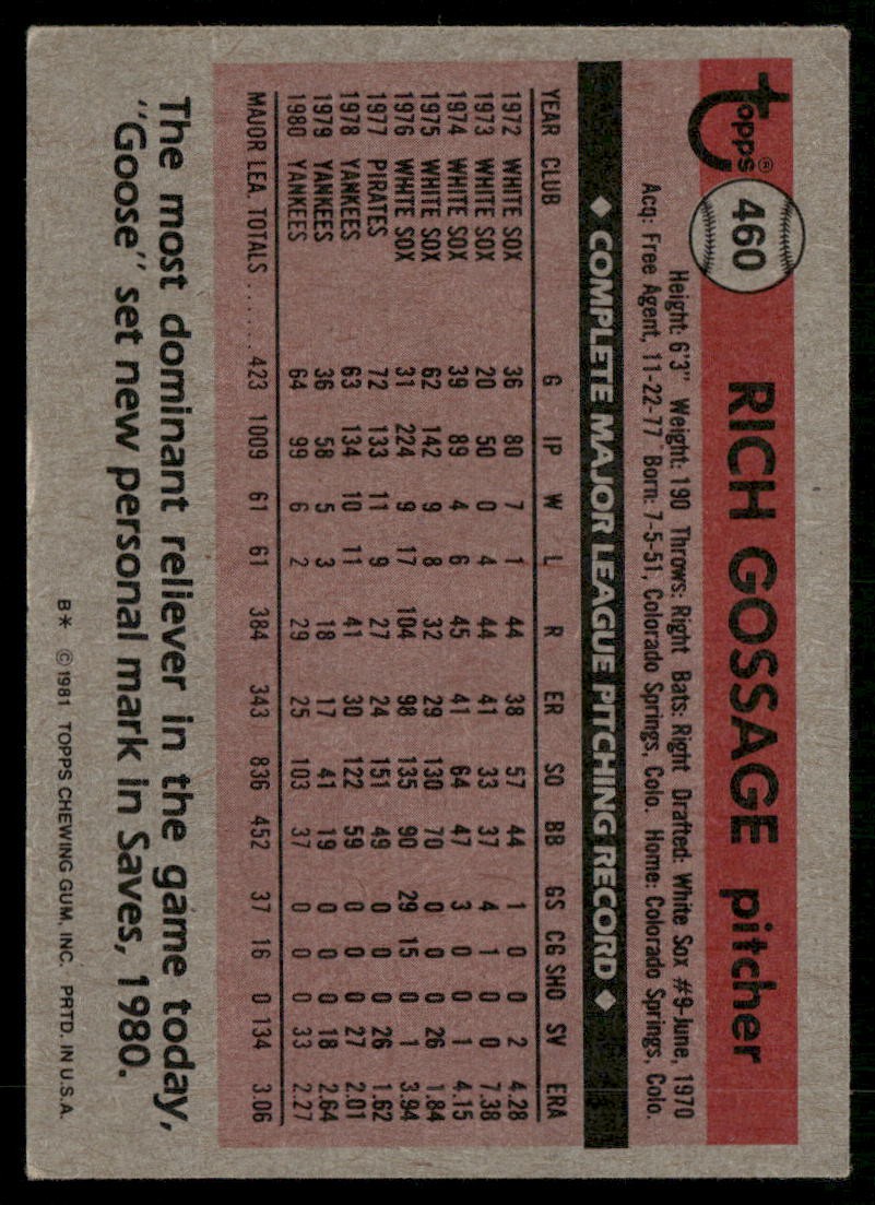 1981 Topps #460 Rich Gossage