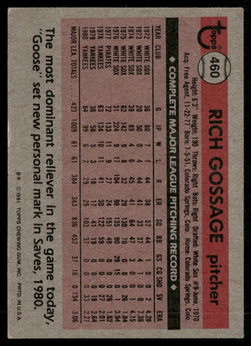 1981 Topps #460 Rich Gossage