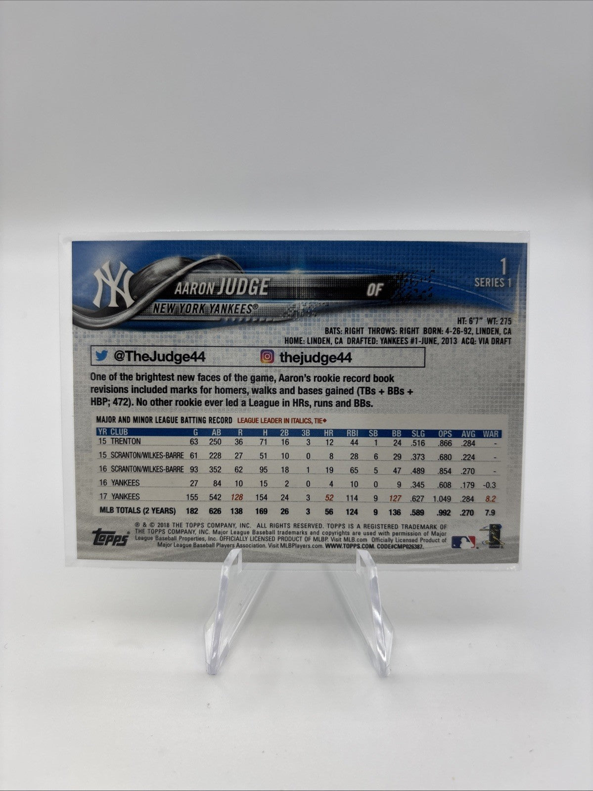 2018 Topps - Future Stars Aaron Judge #1
