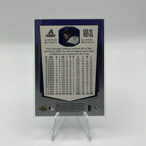 2003 Upper Deck Ultimate Collection RANDY JOHNSON #/850 Arizona Diamondbacks #7