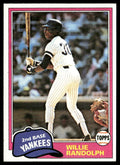 1981 Topps #60 Willie Randolph