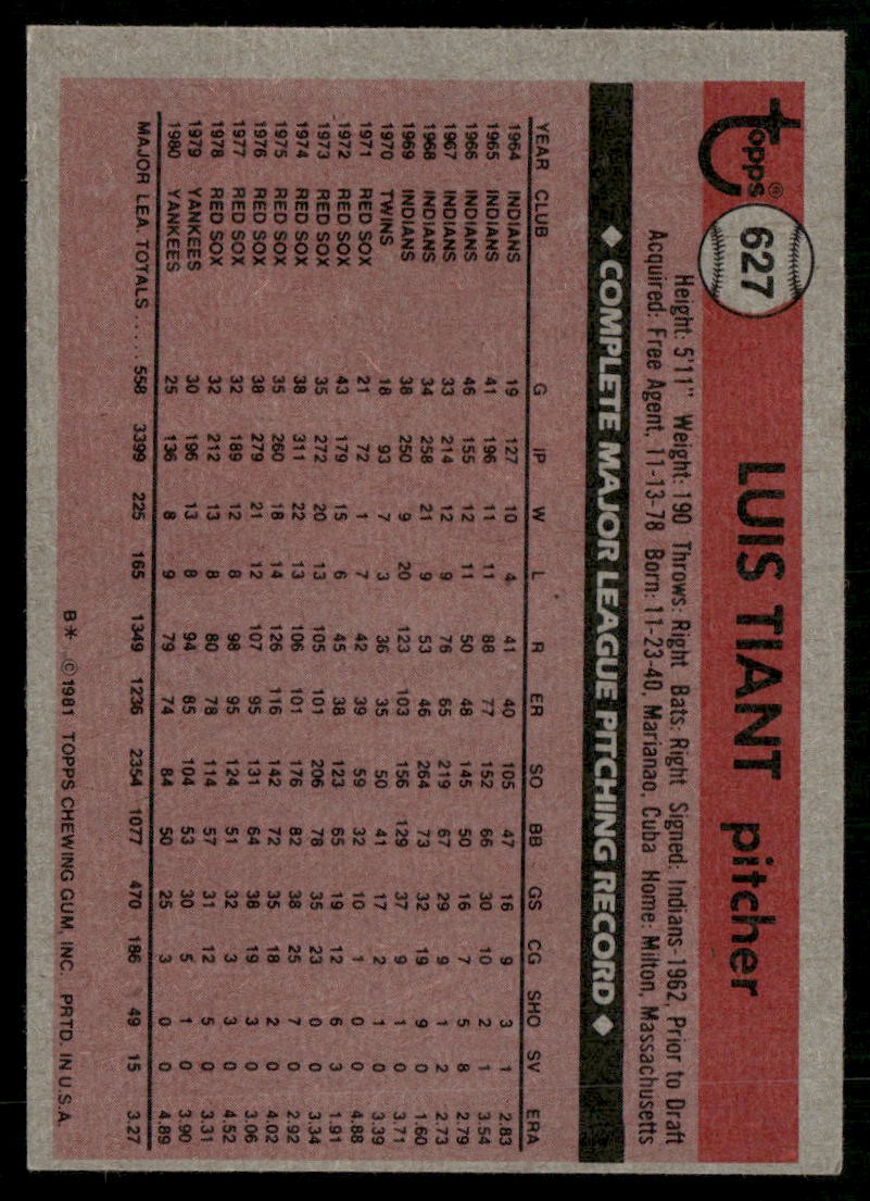 1981 Topps #627 Luis Tiant