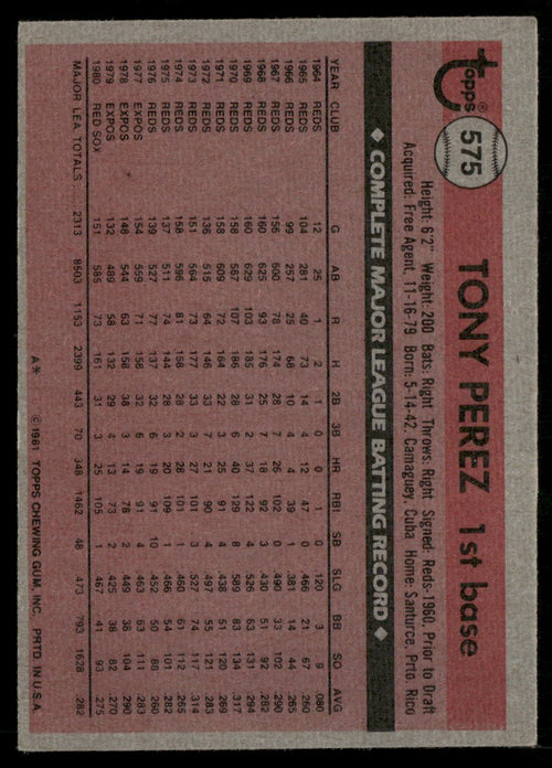 1981 Topps #575 Tony Perez