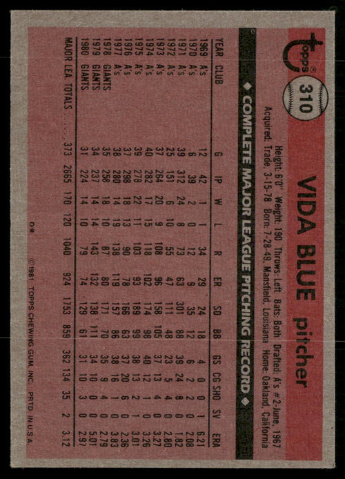1981 Topps #310 Vida Blue