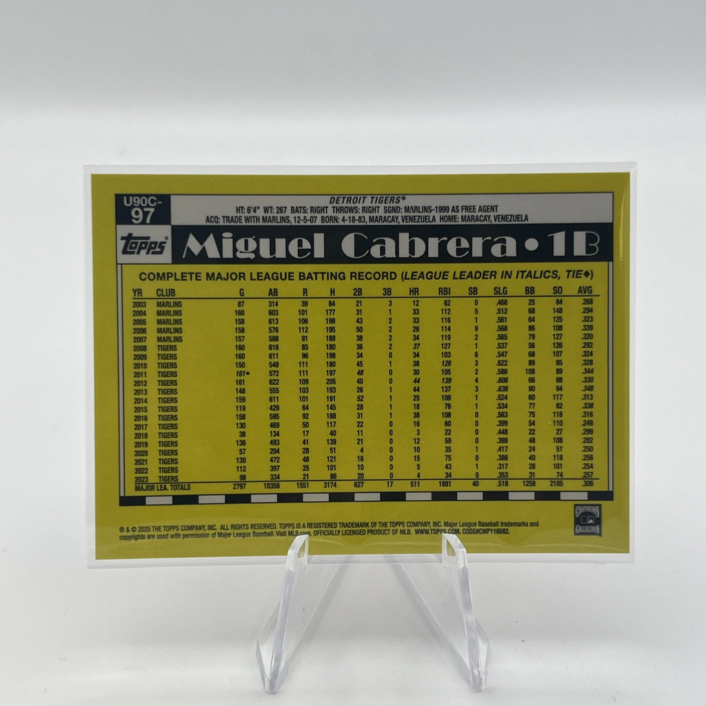 2025 Topps Chrome 35th Anniversary Miguel Cabrera Red Mojo Refractor #/5