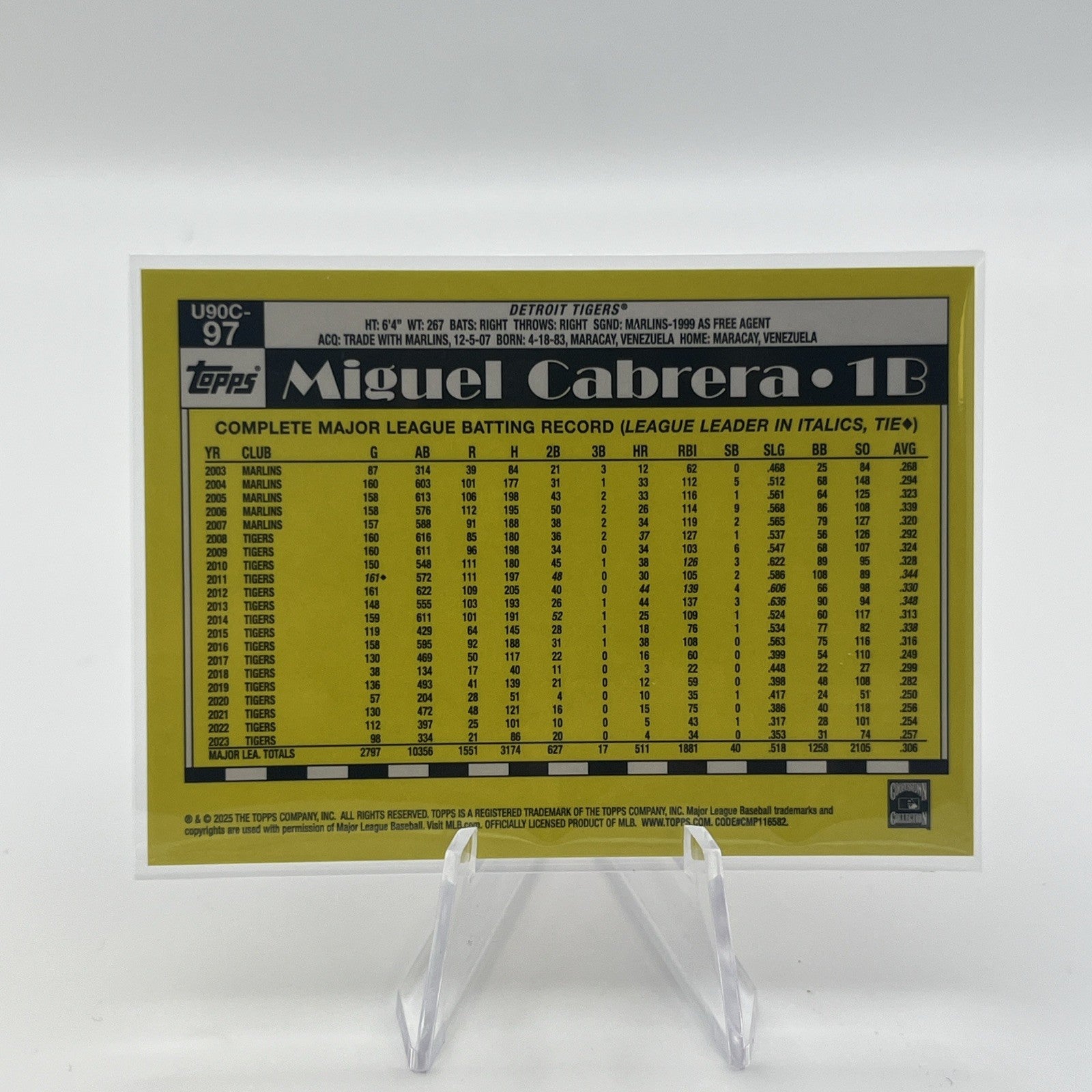 2025 Topps Chrome 35th Anniversary Miguel Cabrera Red Mojo Refractor #/5